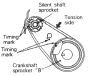[Figure 8b]