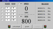 Speed Trial
