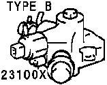 Type "B" Pump