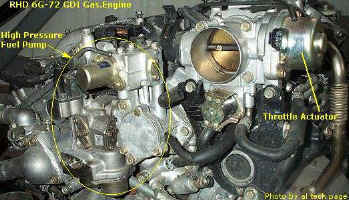 HPFP with SHP, Throttle Body  (55535 bytes)