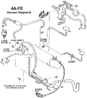 Vacuum2_4A-FE1.pdf (28 Kb)