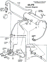 Vacuum1_4A-FE.pdf (32Kb)