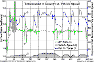 cattemp.gif (25523 bytes)
