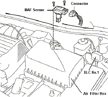 MAFSensor (Hot Wire Type) on Toyota Engines (NZ-FE, 1MZ-FE, 1JZ-GTE,  etc.)