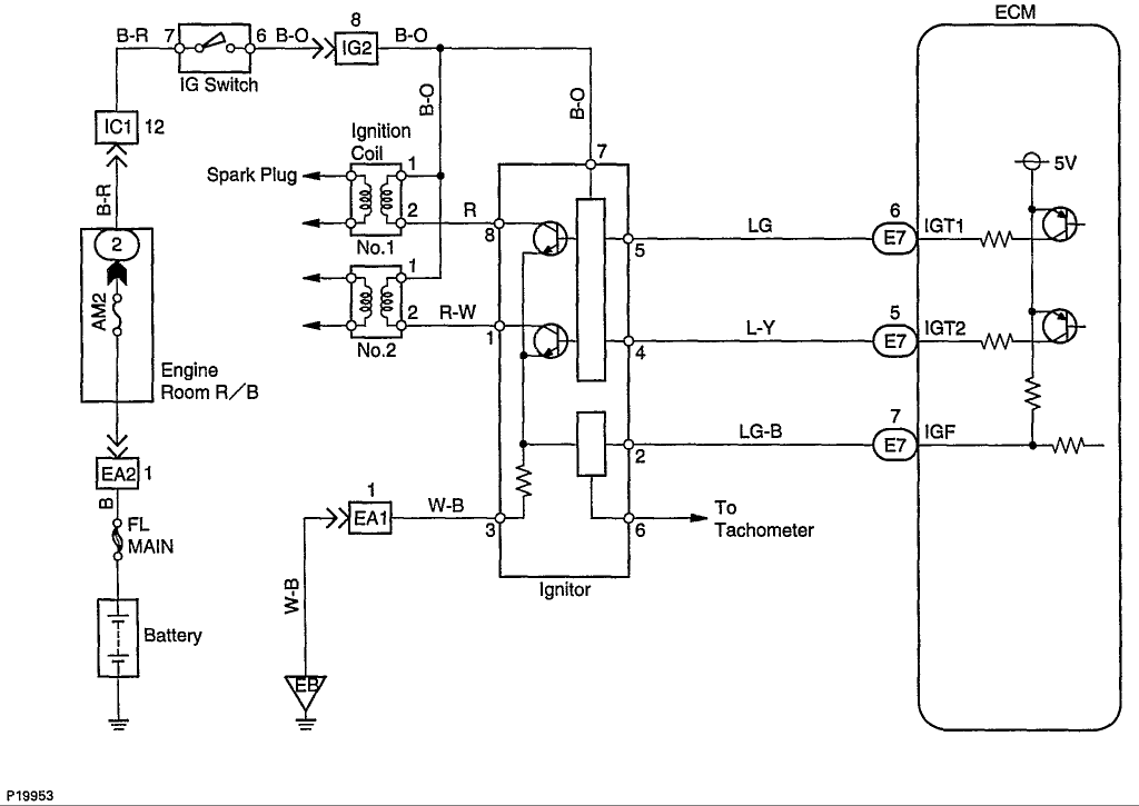 P1300 igniter circuit malfunction toyota