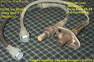 Sensor Lean Mixture vs. Oxygen Sensor