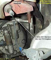 O2S on RHD 4A-FE