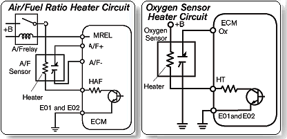 Control Heater Circuit