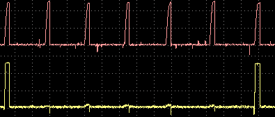 coils_current.gif