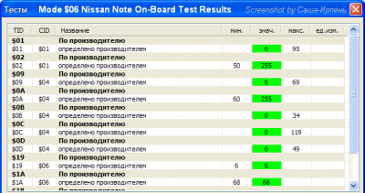 Mode06test_results.png