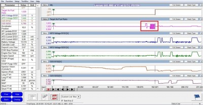 DTC P0158 detect Freeze 2.jpg