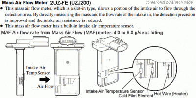 slot-in type_maf.gif