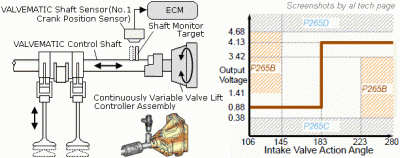 shaft sensor2.gif