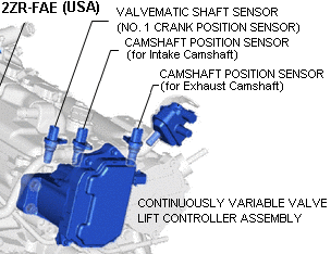 VALVEMATIC SHAFT SENSOR.gif