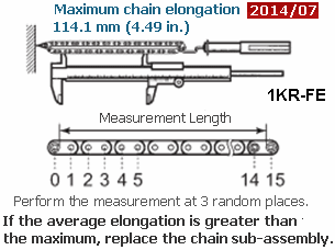 inspect_chain1kr-FE2014_.GIF