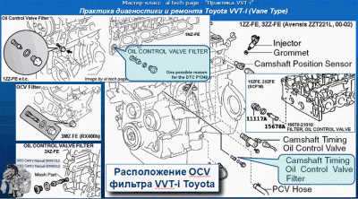 vvt_ocv_filter.gif