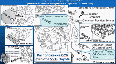 vvt_ocv_filter.gif