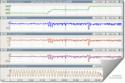 afrs data21-08-2014.gif