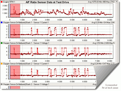 afrs data19 2016.gif