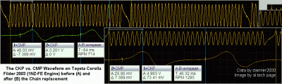 1nz-fe ckp-cmpB.gif