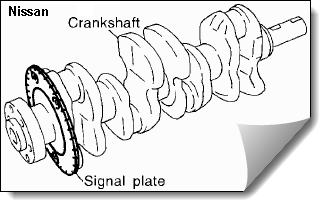 signal_plate_nissan.gif