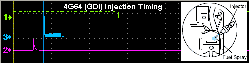 injection_timing_4g64_gdi.gif