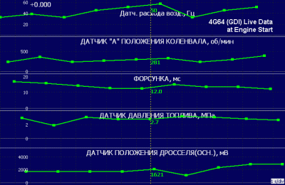 4g64gdi_datastream.gif