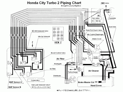 T2VacuumENG.GIF