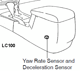 lc100_yaw_sensor.gif