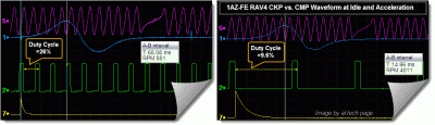 1az_compare.gif