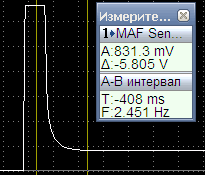 rx300_maf.gif