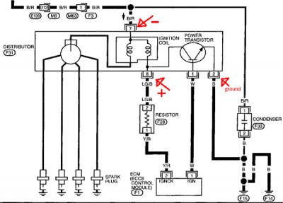 19-S14DistPolarity.jpg