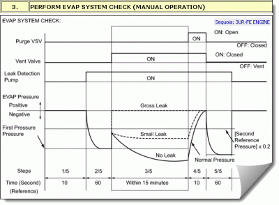 seq_evap_check.gif