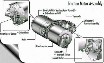 MotorSpeedSensor.gif