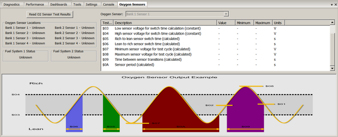 O2 sensor diagnostic_новый размер.png