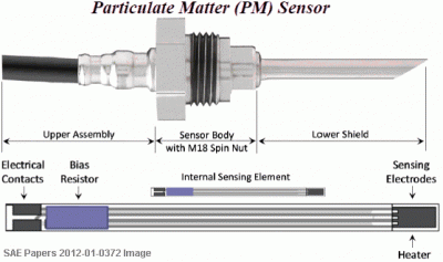 pm_sensor.gif