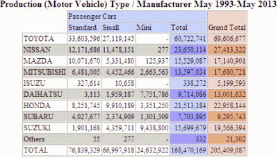 stat3.gif