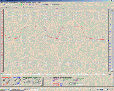Результаты диагностики газовая горелка + осциллограф.gif