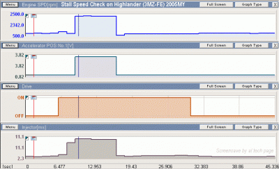 stall_test_211941.gif