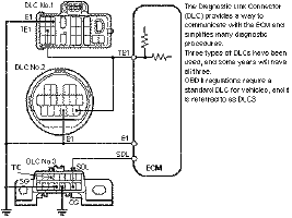 dlc.gif (8222 bytes)