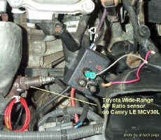 Checking Voltage and Current on Air/Fuel Ratio Sensor