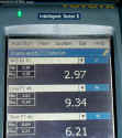Live Data of AFS by Toyota Intelligent Tester II (dig.)