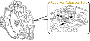 resolver1.gif