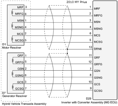 resolver_wir.gif