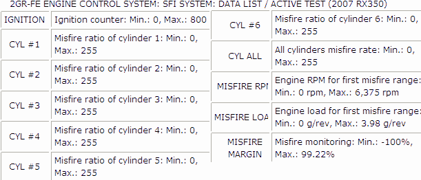 misfireRX350a.gif