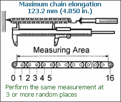 inspect_chain1NZ-FEb.gif