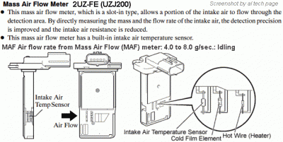 slot-in type_maf.gif