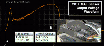 maf00_.gif