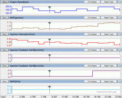 ECD_Data153446fr.gif